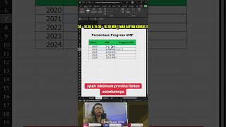 Cara Menghitung Persentase Progress dari Tahun ke Tahun tutorialexcel excel exceltips [upl. by Furr]