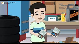 measuring quantity of electricity with ammeter and voltmeter animated animation [upl. by Esma769]