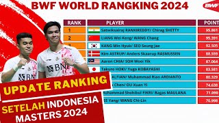 BWF World Ranking 2024 Setelah Indonesia Masters 2023 [upl. by Aym]