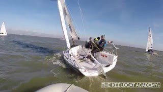 JClub J70 Upwind Training by North Sails [upl. by Mamoun]