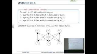 Matthias Mnich Improved Approximation Algorithm for Minimum Feedback Vertex Sets in Tournaments [upl. by Imoyn431]