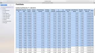 Numerical Integration in MATLAB [upl. by Eynttirb29]