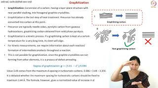 Kinetics of Graphitization [upl. by Sorilda]