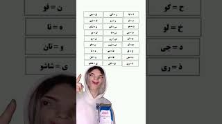 اسمت به ژاپنی چی میشه؟😂😂😂💔 [upl. by Tut]