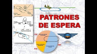 PATRONES DE ESPERA HOLDING PATTERS [upl. by Iow]