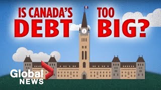 Canadas debt crisis Is the federal debt as bad as it appears [upl. by Gabriella]