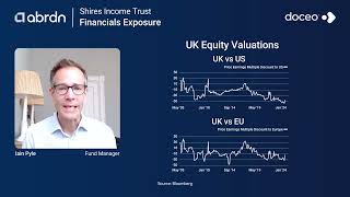 Shires Income Trust  May 2024 Update [upl. by Cynera]