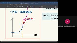 C10 101 Extremum Problems Lecture Tue 71123mp4 [upl. by Sissel]