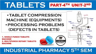 Tablets Compression machine or Equipment  Defects  Processing problems  Part 4 Unit 2  IP 1 [upl. by Ardnu]