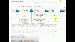 How Traceroute Works [upl. by Orofselet]