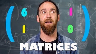 MATRICES de los gráficos de Fortnite a la física cuántica [upl. by Fulcher]