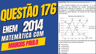 Matemática Enem 2014 Um cientista trabalha com as espécies I e II de bactérias em um ambiente [upl. by Eciram]