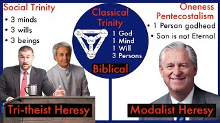 Classical Trinity vs Social Trinity amp Modalism Orthodox Trinity Oneness Pentecostalism New IFB [upl. by Ddahc]