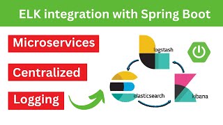 ELK stack integration with Spring Boot  Ashok IT [upl. by Aluk]