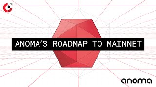 Anomas Roadmap to Mainnet  Christopher Goes [upl. by Dyolf]