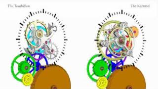 Blancpain Tourbillon VS Carrousel [upl. by Ryder]