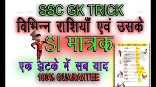 Science gk tricksभौतिक राशियाँ और उनके SI मात्रक  Physical Quantities and unit  online school [upl. by Jermyn]