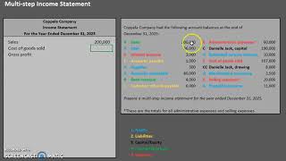 MultiStep Income Statement [upl. by Ennovy553]