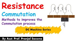 L29 Resistance Commutation  Commutation part 3 [upl. by Nikaniki]