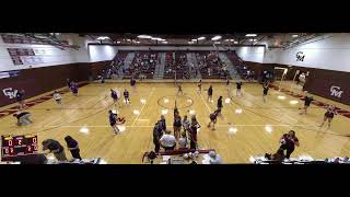 JV vs Discovery Canyon High School Girls Volleyball [upl. by Esdras]