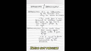 Definition of Bronchitis and Bronchiolitispharm medical inside education internship [upl. by Elvis737]