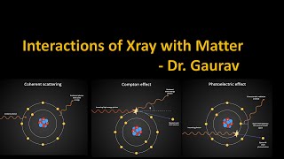 Oral Radio  Interactions of Xrays with Matter  Learn Coherent Compton Photoelectric Absorption [upl. by Tamas]