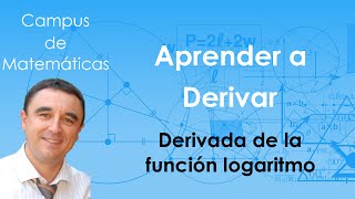 Aprender a derivar 3  Derivada de la función logaritmo [upl. by Nylia117]