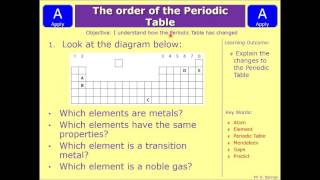 GCSE Chemistry 19 What is the Structure of the Periodic Table [upl. by Fates602]