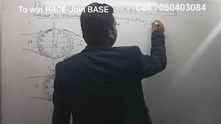 Armature Reaction part4 Demagnetizing and Crossmagnetizing Ampere turns [upl. by Nick200]