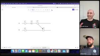 Custom applicationlevel multithreading in Python live stream [upl. by Nyrual921]