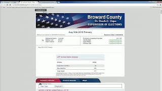 Broward County election results appear on internet before polls close [upl. by Yecaj]