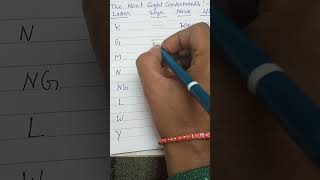 Shorthand English me kaise words bnayenge sikho  शार्ट हैंड अब सीखाना हुआ आसान yt shortsreels [upl. by Gilford]