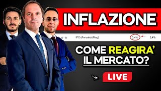 Inflazione USA oggi dato shock per i mercati finanziari [upl. by Bergeman]