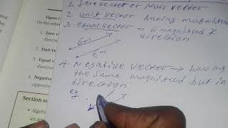 physics grade 10 unit 1 some types of vector [upl. by Ragouzis]