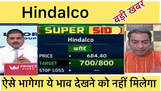 Hindalco Share Latest News Hindalco Share Chart analysis Hindalco share Target stock to buy now [upl. by Sitruk183]