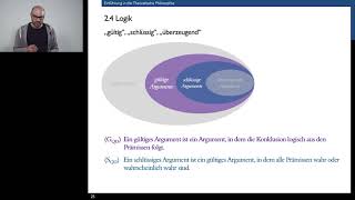 Theoretische Philosophie Philosophische Methodologie Argumentationstheorie und Logik 3 Video [upl. by Ahsiekahs290]