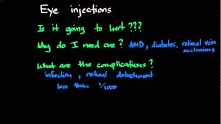 Eye injections [upl. by Keli]