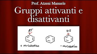 Gruppi Attivanti e Disattivanti nel Benzene L82 ProfAtzeni ISCRIVITI [upl. by Naliorf]