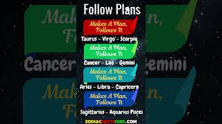 Zodiac Signs amp Planning Habits Who Follows Who Forgets and Whos Last Minute [upl. by Enyalahs]