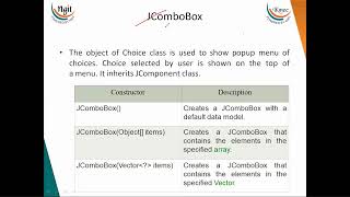 5 4 Swing Components JList and JComboBox [upl. by Rawden]