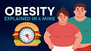 Obesity What is it and what causes it  Obesity Made Simple [upl. by Mauro]