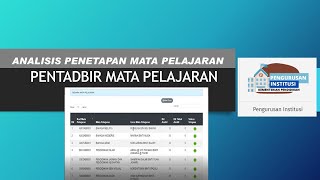 PENGURUSAN INSTITUSI idME  ANALISIS TETAPAN MP OLEH PENTADBIR MP [upl. by Nivlen]