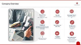 MARKSANS PHARMA LTD Investor Presentation for Q1FY25 Results [upl. by Shalom423]