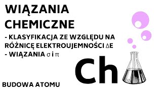 Rodzaje wiązań chemicznych wg różnicy elektroujemności ΔE wiązania σ i π  KOREPETYCJE z CHEMII  5 [upl. by Natica]