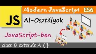 Modern JavaScript  ES6  Alosztályok [upl. by Seabrook]