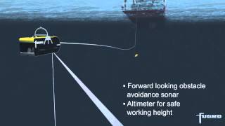 Fugro Survey Deeptow [upl. by Lay945]