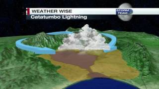 quotWeather Wisequot Catatumbo Lightning [upl. by Means]