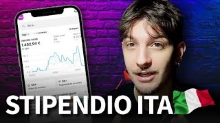 Provo il Dropshipping da 0 a 14k in una settimana MOSTRO TUTTO [upl. by Aliet]