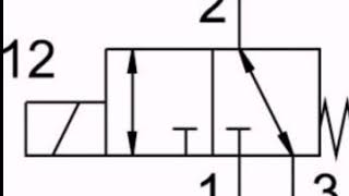 distributeur 3 2 monostable commande un vérin simple effet [upl. by Nivat]