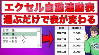 簡単リストボックス＋フィルターで動的表作成！Excelで周りに差をつけるテクニック [upl. by Eahsal]